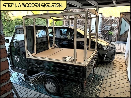 Kabienchens skeleton